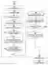 Fig. 01 - Dynamically providing native libraries and their dependencies