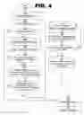 Fig. 05 - Dynamically providing native libraries and their dependencies