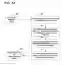 Fig. 06 - Identification of software execution data