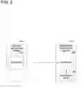 Fig. 08 - Identification of software execution data