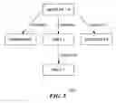 Fig. 06 - Method and apparatus for provisioning software on a network of computers