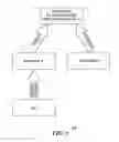 Fig. 07 - Method and apparatus for provisioning software on a network of computers