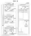 Fig. 09 - System, method and program to migrate a virtual machine