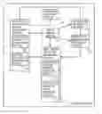 Fig. 01 - Electronic device for automatically continuing to provide service