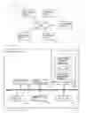 Fig. 02 - Electronic device for automatically continuing to provide service