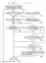 Fig. 14 - Electronic device for automatically continuing to provide service