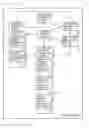 Fig. 15 - Electronic device for automatically continuing to provide service