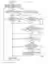 Fig. 16 - Electronic device for automatically continuing to provide service