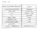 Fig. 22 - Electronic device for automatically continuing to provide service