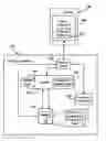 Fig. 01 - Automated application configuration using device-provided data