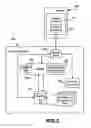 Fig. 03 - Automated application configuration using device-provided data