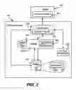 Fig. 04 - Automated application configuration using device-provided data