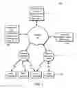 Fig. 02 - Media play optimization