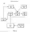 Fig. 07 - Media play optimization