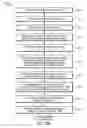 Fig. 31 - Media play optimization