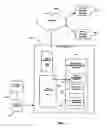 Fig. 11 - Content notification and delivery