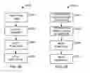 Fig. 18 - System and method for routing media