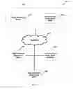 Fig. 03 - METHOD AND SYSTEM FOR CREATING AND APPLYING DYNAMIC MEDIA SPECIFICATION CREATOR AND APPLICATOR
