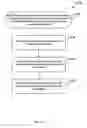 Fig. 12 - METHOD AND SYSTEM FOR CREATING AND APPLYING DYNAMIC MEDIA SPECIFICATION CREATOR AND APPLICATOR