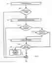 Fig. 08 - System to provide markers to affect rendering and navigation of content on demand