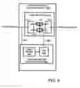 Fig. 05 - Hierarchical communications network with upstream signal controllable from head end