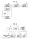 Fig. 03 - Control device and control method for information system