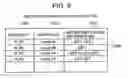 Fig. 09 - Control device and control method for information system