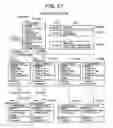 Fig. 18 - Control device and control method for information system