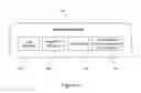 Fig. 08 - Multilayer policy language structure