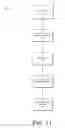 Fig. 12 - Session management by analysis of requests and responses