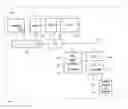 Fig. 04 - Method and system for memory protection and security using credentials