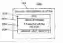Fig. 01 - System and method for providing a secure environment for performing conditional access functions for a set top box