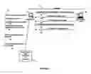 Fig. 02 - User authentication for computer systems