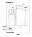 Fig. 04 - User authentication for computer systems
