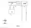 Fig. 15 - User authentication for computer systems