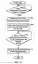 Fig. 07 - Killing login-based sessions with a single action
