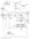 Fig. 01 - Methods and systems for providing a secure electronic mailbox