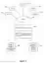 Fig. 05 - Methods and systems for providing a secure electronic mailbox