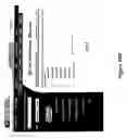 Fig. 30 - Methods and systems for providing a secure electronic mailbox