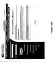 Fig. 45 - Methods and systems for providing a secure electronic mailbox