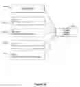 Fig. 46 - Methods and systems for providing a secure electronic mailbox