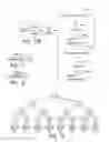 Fig. 04 - Changing states of communication links in computer networks in an authenticated manner