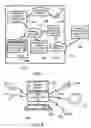Fig. 02 - Multi-mode credential authorization