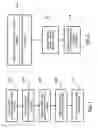 Fig. 04 - Multi-mode credential authorization