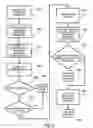 Fig. 05 - Multi-mode credential authorization