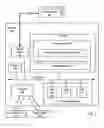 Fig. 04 - User session management for web applications