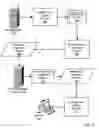 Fig. 05 - User session management for web applications