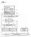 Fig. 02 - Computer system, management computer, and volume allocation change method of management computer