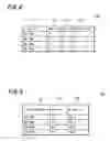 Fig. 04 - Computer system, management computer, and volume allocation change method of management computer