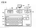 Fig. 05 - Computer system, management computer, and volume allocation change method of management computer